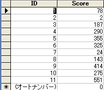 T_sample